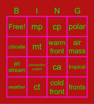 bingobord Bingobor bingobo bingob bingo bing bin bi b Bingo Card