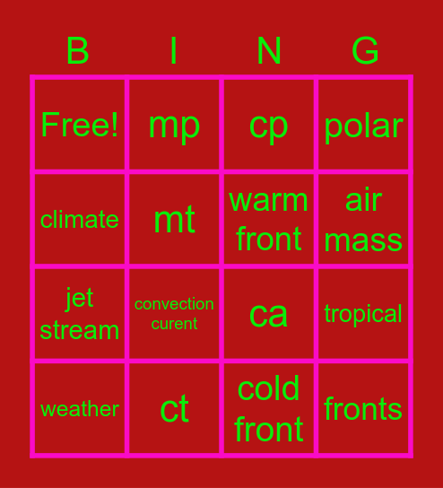 bingobord Bingobor bingobo bingob bingo bing bin bi b Bingo Card