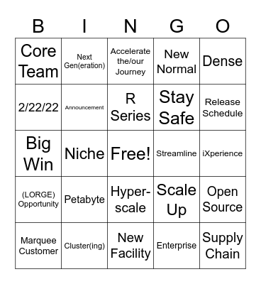 Town Hall Bingo Card