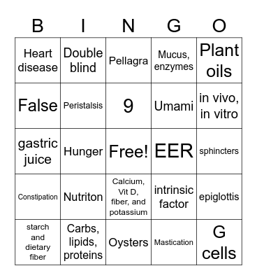 Exam 1 review Bingo Card