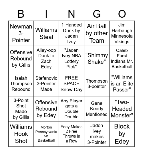 Purdue Basketball Bingo Vs Minnesota Bingo Card