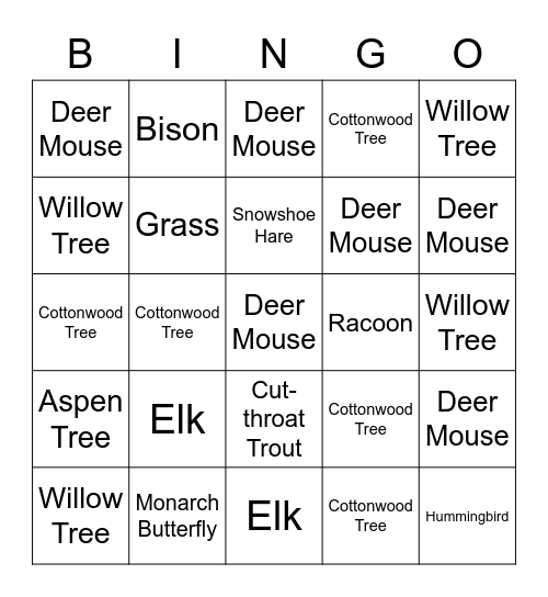 Biodiversity & Disturbance Game 2 Bingo Card