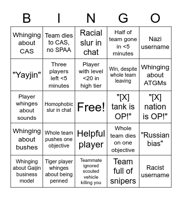 War Thunder Bingo Card