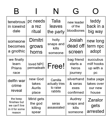 Dnd 2022 predictions Bingo Card