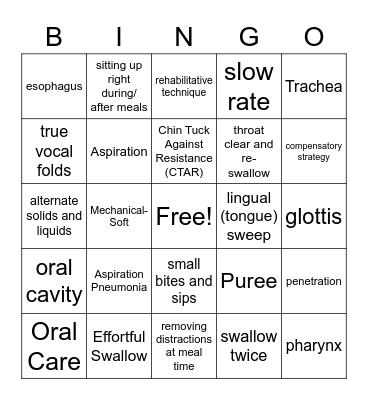 Safe Swallowing Bingo Card