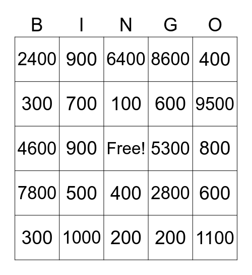 Rounding to 100 Bingo Card