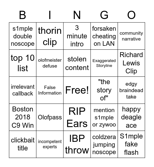 Score Esports Bingo Card