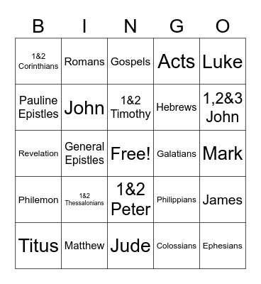 New Testament Bingo Card