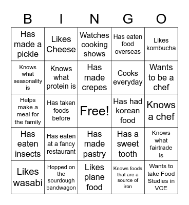 Get to know a FOODIE Bingo Card