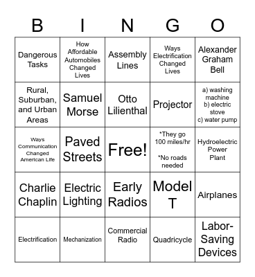 Chapter 7: America on the Move Bingo Card