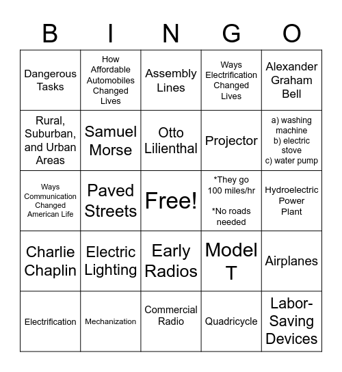 Chapter 7: America on the Move Bingo Card