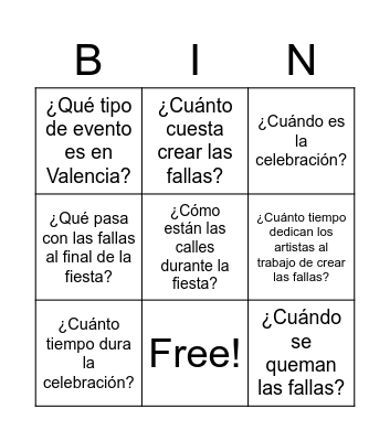 Las fallas Bingo Card