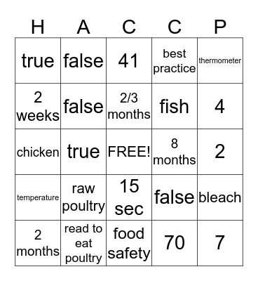 Food Safety Bingo Card