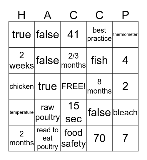 Food Safety Bingo Card