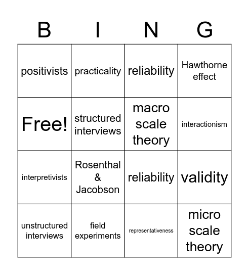 research methods Bingo Card