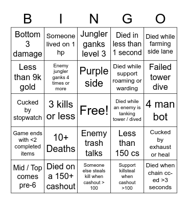 Thomas playing Draven Bingo Card