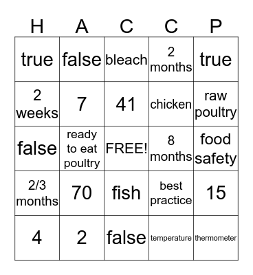 Food Safety Bingo Card