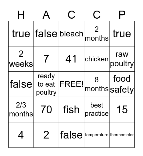 Food Safety Bingo Card