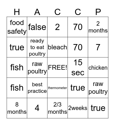 Food Safety Bingo Card