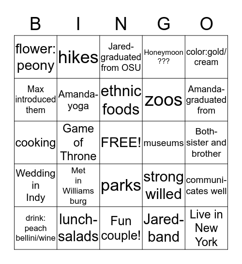 The future Goldwassers Bingo Card