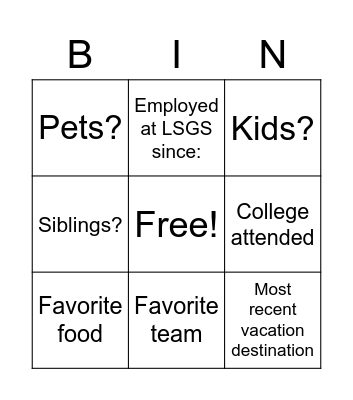 Knowing your Colle Bingo Card