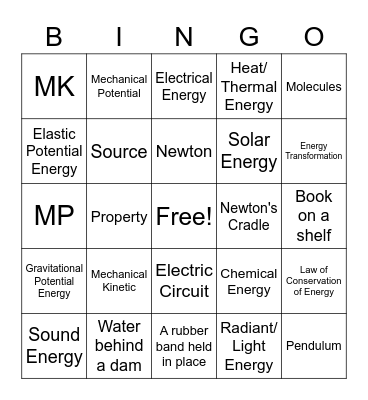 ENERGY  Bingo Card