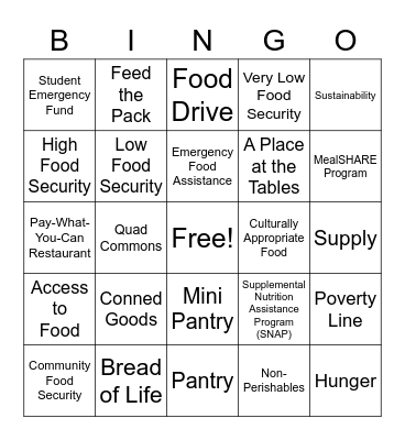 Food Insecurity Bingo Card