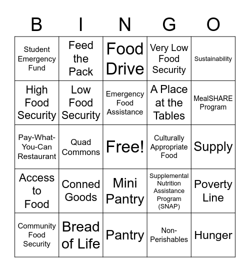 Food Insecurity Bingo Card