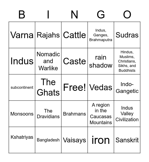 Geography and Early History of South Asia Bingo Card