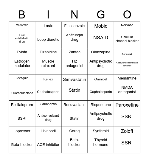 Pharmacy Drug BingoEscitalopram   SSRI Bingo Card