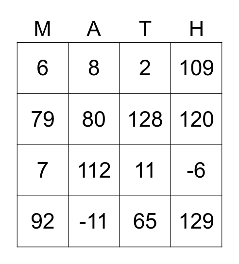 Angle Relationships Bingo Card