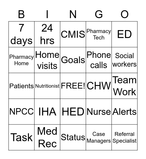 Myth Buster Bingo Card
