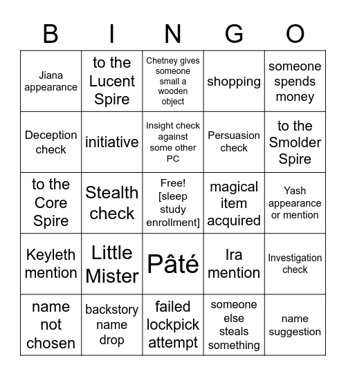 Night Terrors, Both Of The Dreaming And Monstrous Persuasions [Critical Role 3.12] Bingo Card