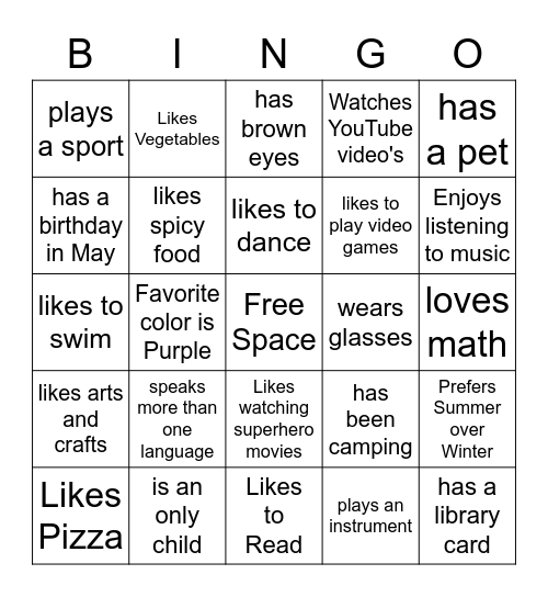 It's All About Me Bingo Card