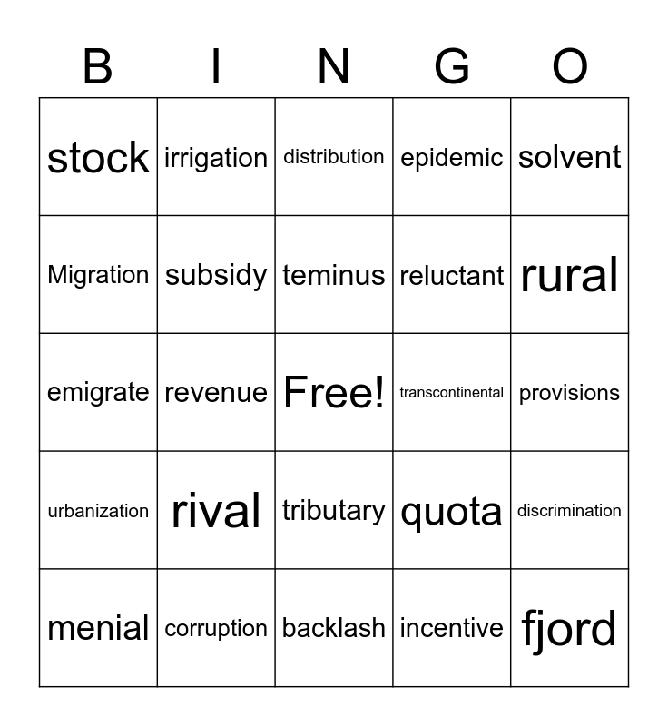 Chapter 3 Vocabulary Bingo Card