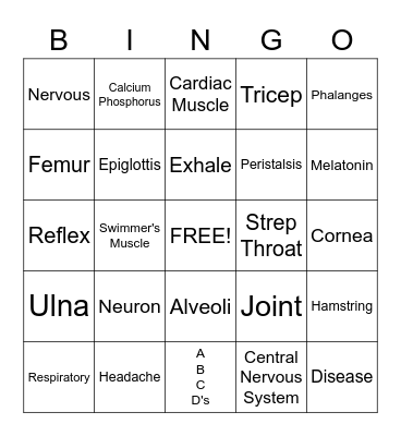 Test 1 Review Bingo Card