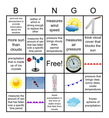 Weather Maps and Instruments Bingo Card