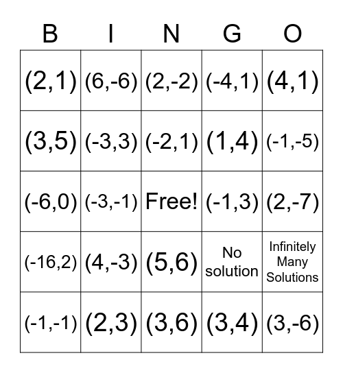 Systems of Equations Bingo Card