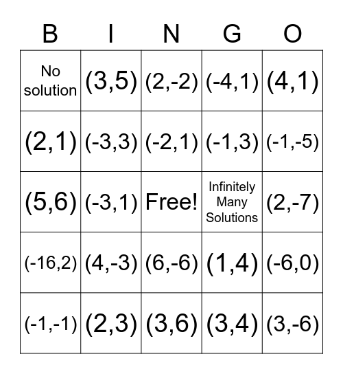 Systems of Equations Bingo Card