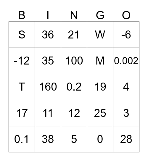 Sequence Bingo! Bingo Card