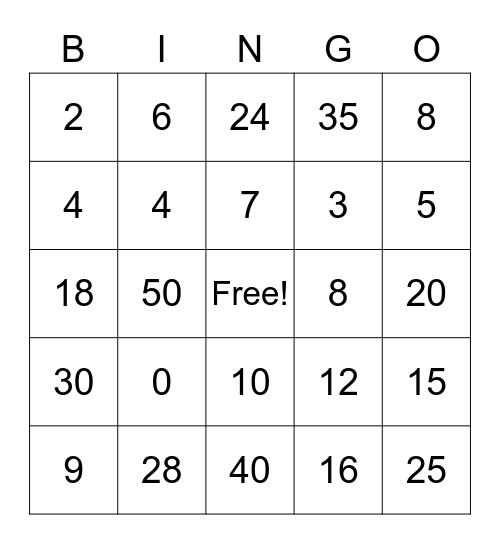 "Multiplication 0-5" Bingo Card