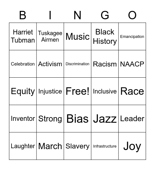 Important Terms Bingo Card