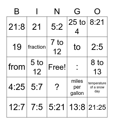 Ratio Bingo 6.rp.1 Bingo Card