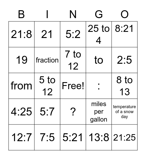 Ratio Bingo 6.rp.1 Bingo Card