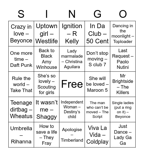BEST HITS OF THE 2000s Bingo Card