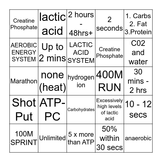 ATP-PC Bingo Card
