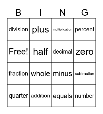Maths Vocabulary Bingo Card