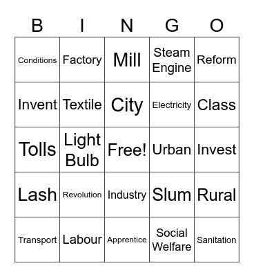 Industrial Revolution Bingo Card