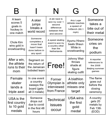 2022 Winter Olympics Bingo Card