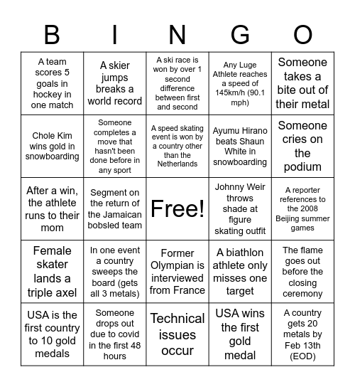 2022 Winter Olympics Bingo Card